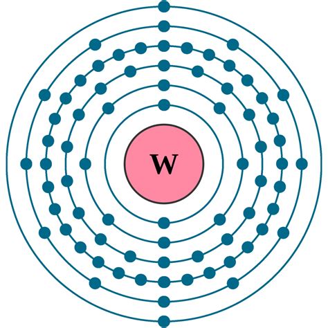 Tungsten electron configuration .